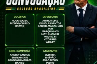 Seleção Brasileira terá renovação em amistosos contra Austrália e Índia
