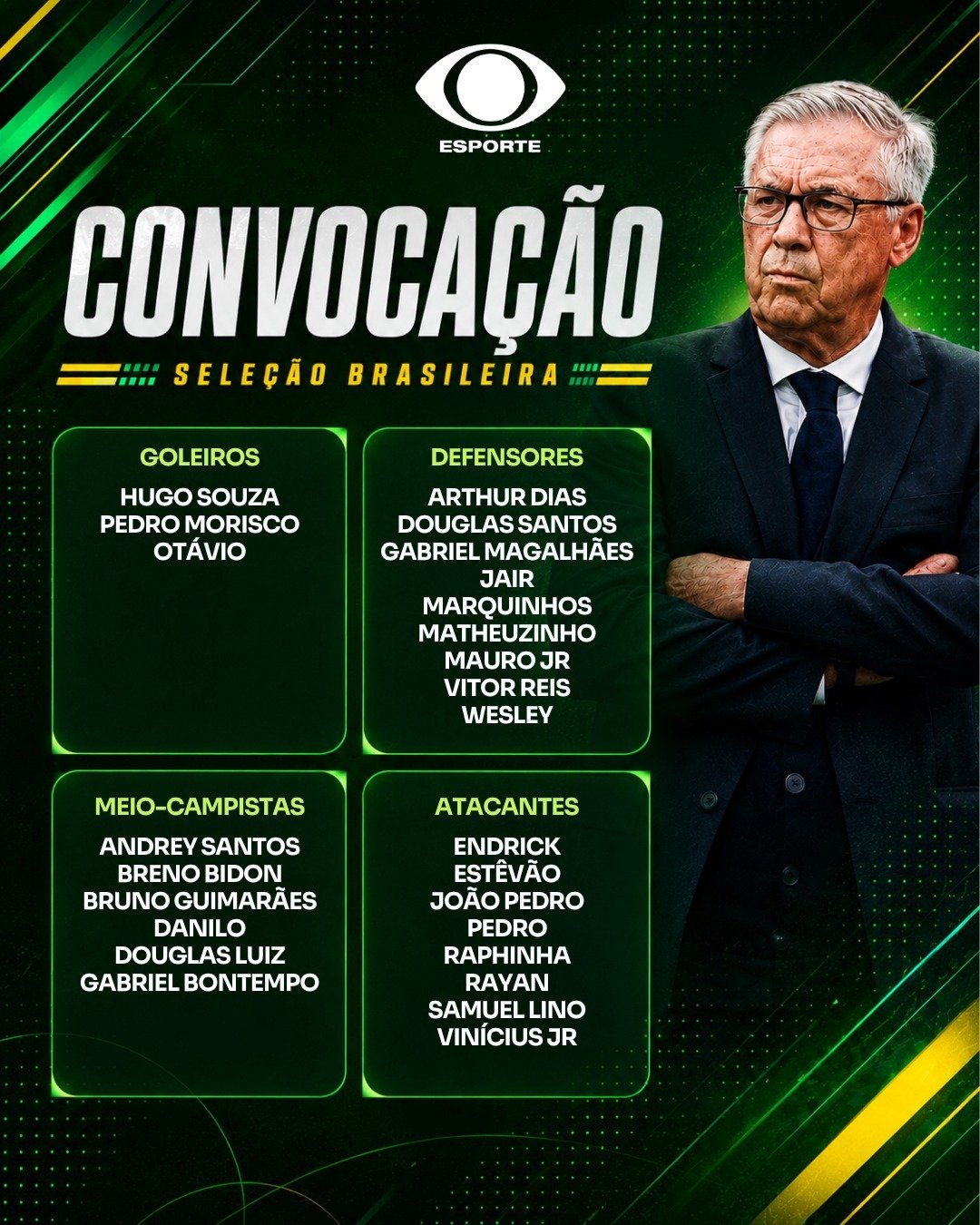 Seleção Brasileira terá renovação em amistosos contra Austrália e Índia